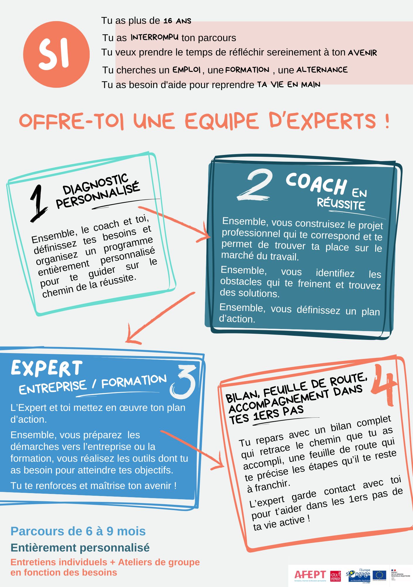 Flyers%20-%20Ma%20R%C3%A9ussite